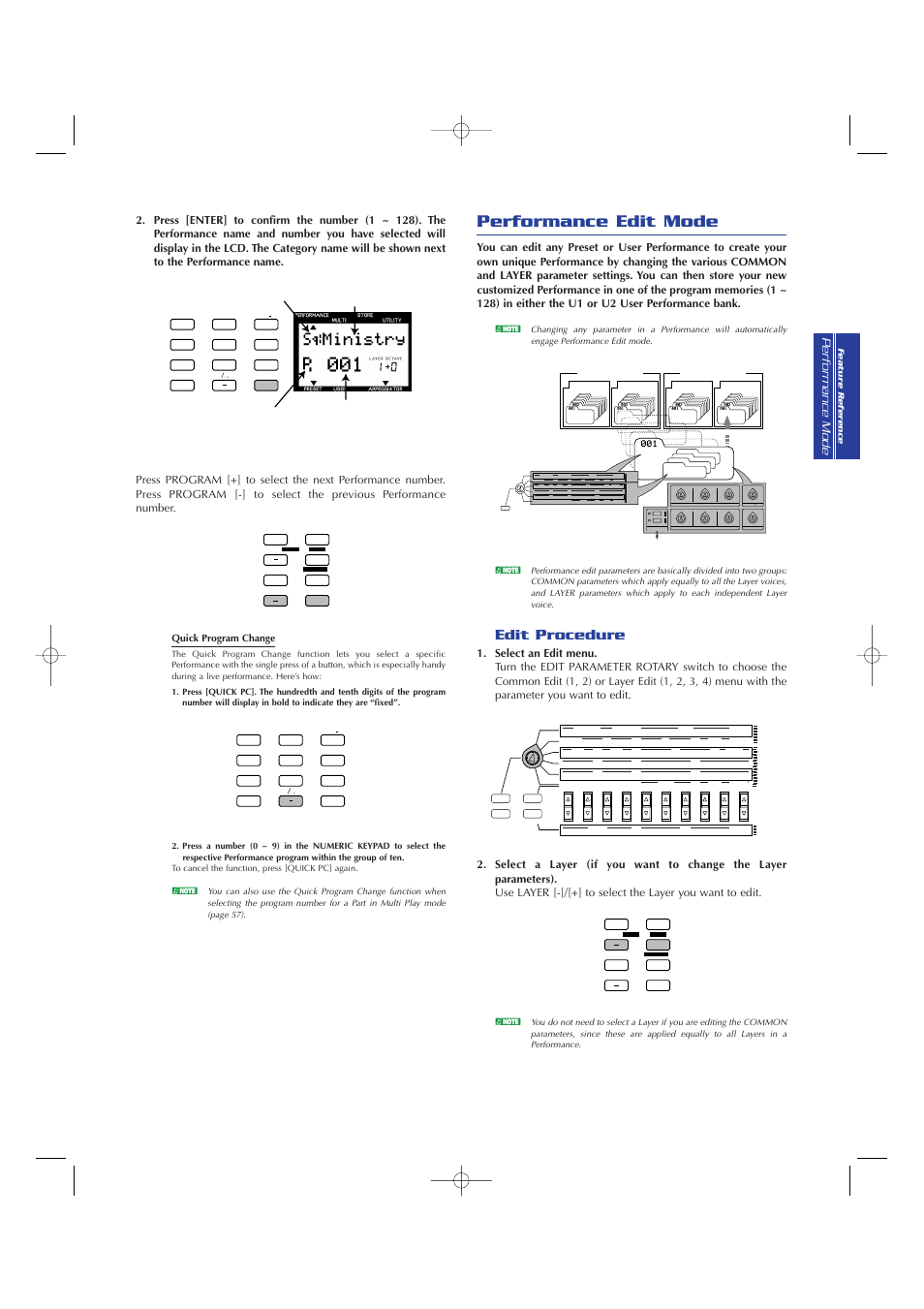 Performance edit mode, Edit procedure | Yamaha CS2x User Manual | Page 41 / 84