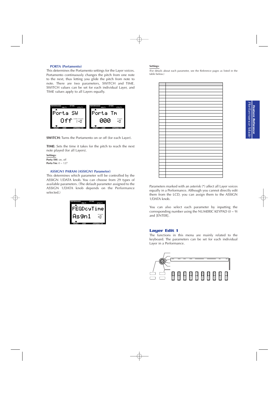 Layer edit 1 | Yamaha CS2x User Manual | Page 47 / 84