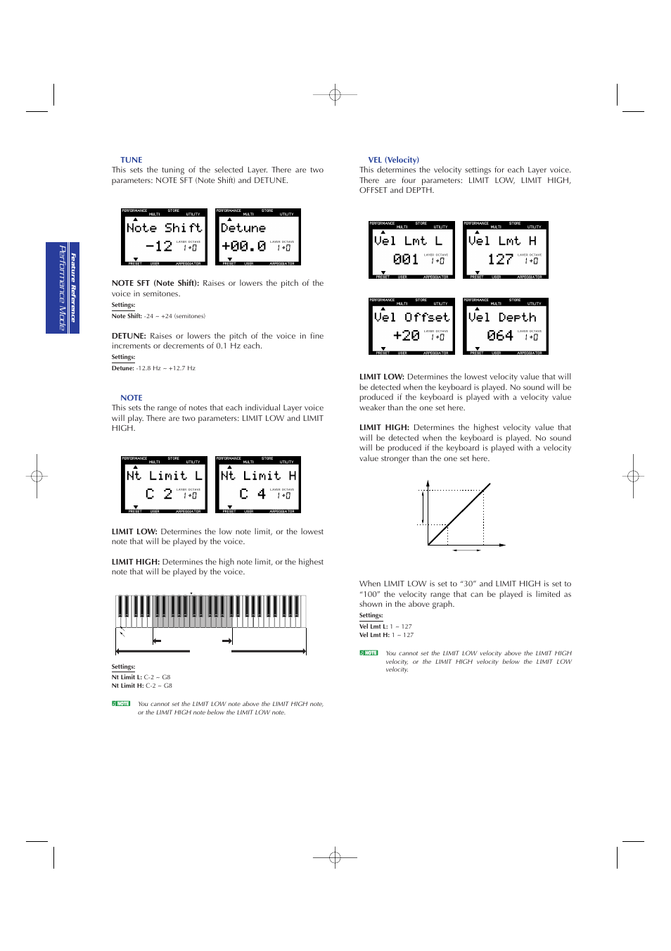Yamaha CS2x User Manual | Page 48 / 84