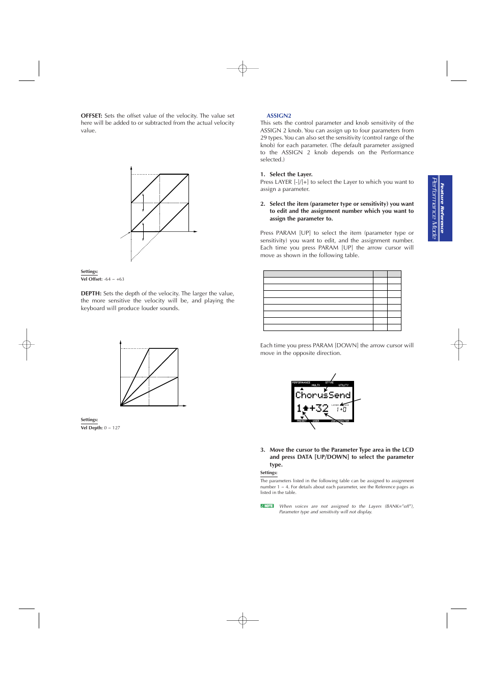 Yamaha CS2x User Manual | Page 49 / 84