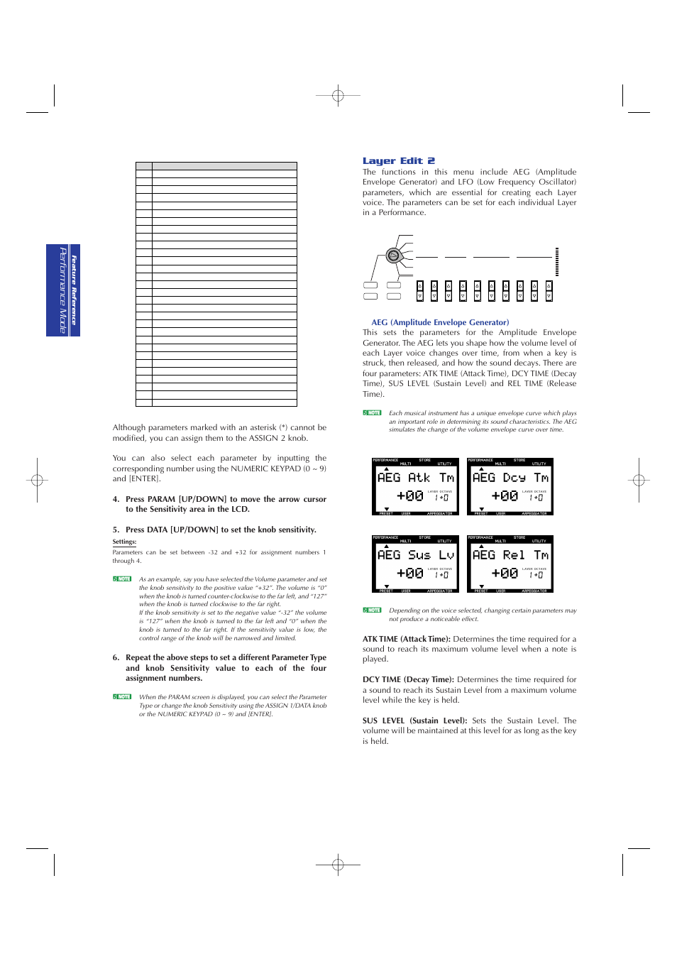Layer edit 2 | Yamaha CS2x User Manual | Page 50 / 84