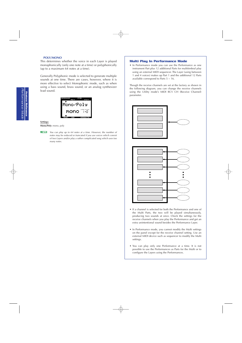 Yamaha CS2x User Manual | Page 56 / 84