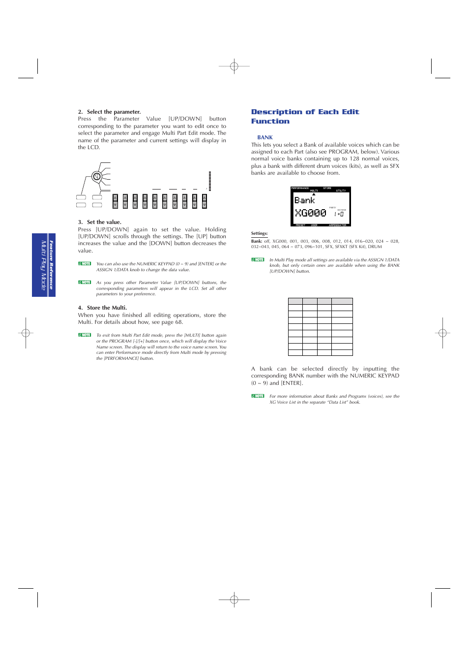 Description of each edit function | Yamaha CS2x User Manual | Page 58 / 84