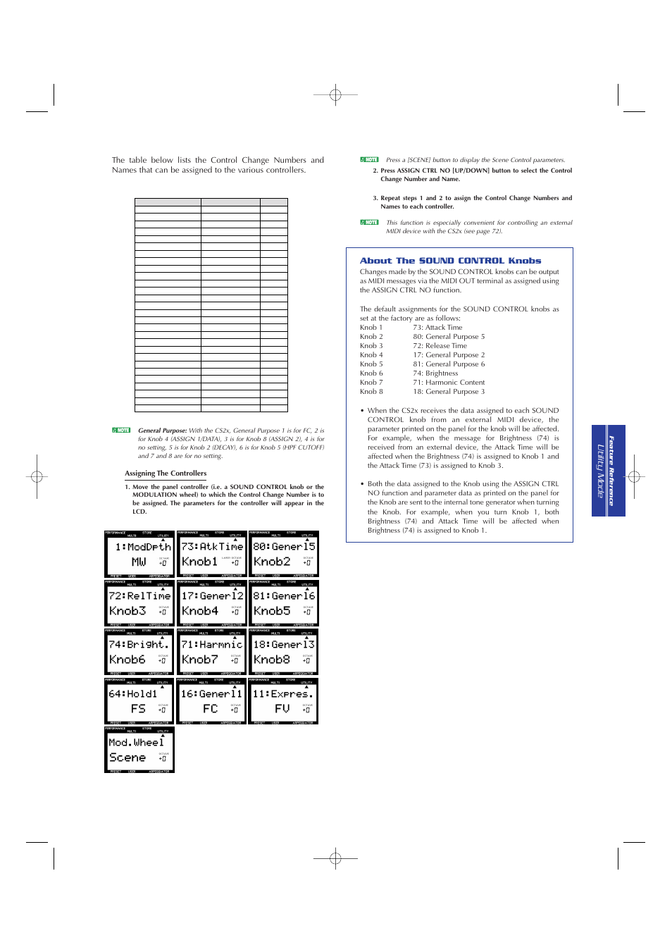 About the sound control knobs | Yamaha CS2x User Manual | Page 65 / 84