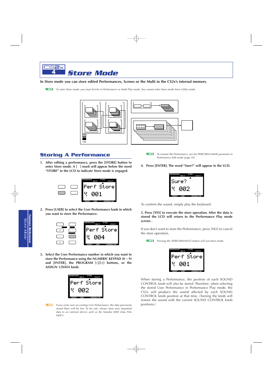 Store mode, Storing a performance | Yamaha CS2x User Manual | Page 66 / 84