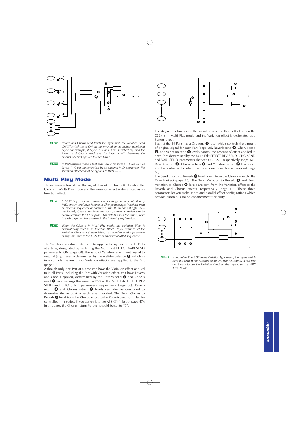 Multi play mode | Yamaha CS2x User Manual | Page 71 / 84