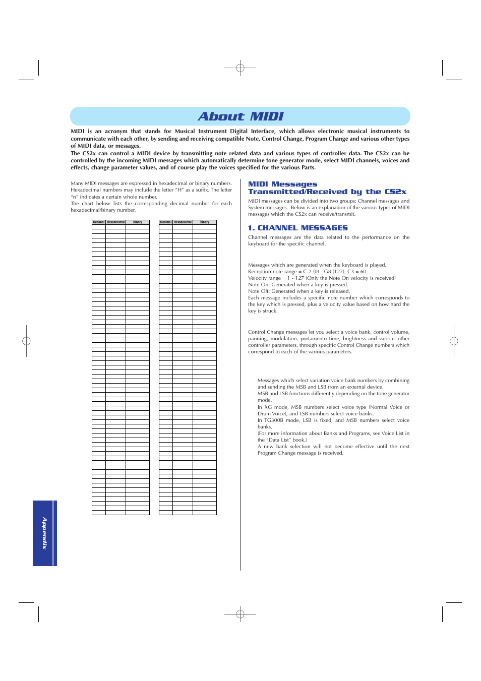 About midi, Midi messages transmitted/received by the cs2x, Channel messages | 2 control change | Yamaha CS2x User Manual | Page 72 / 84