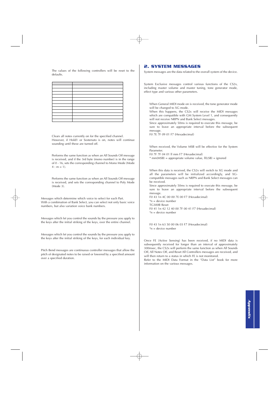 System messages | Yamaha CS2x User Manual | Page 75 / 84