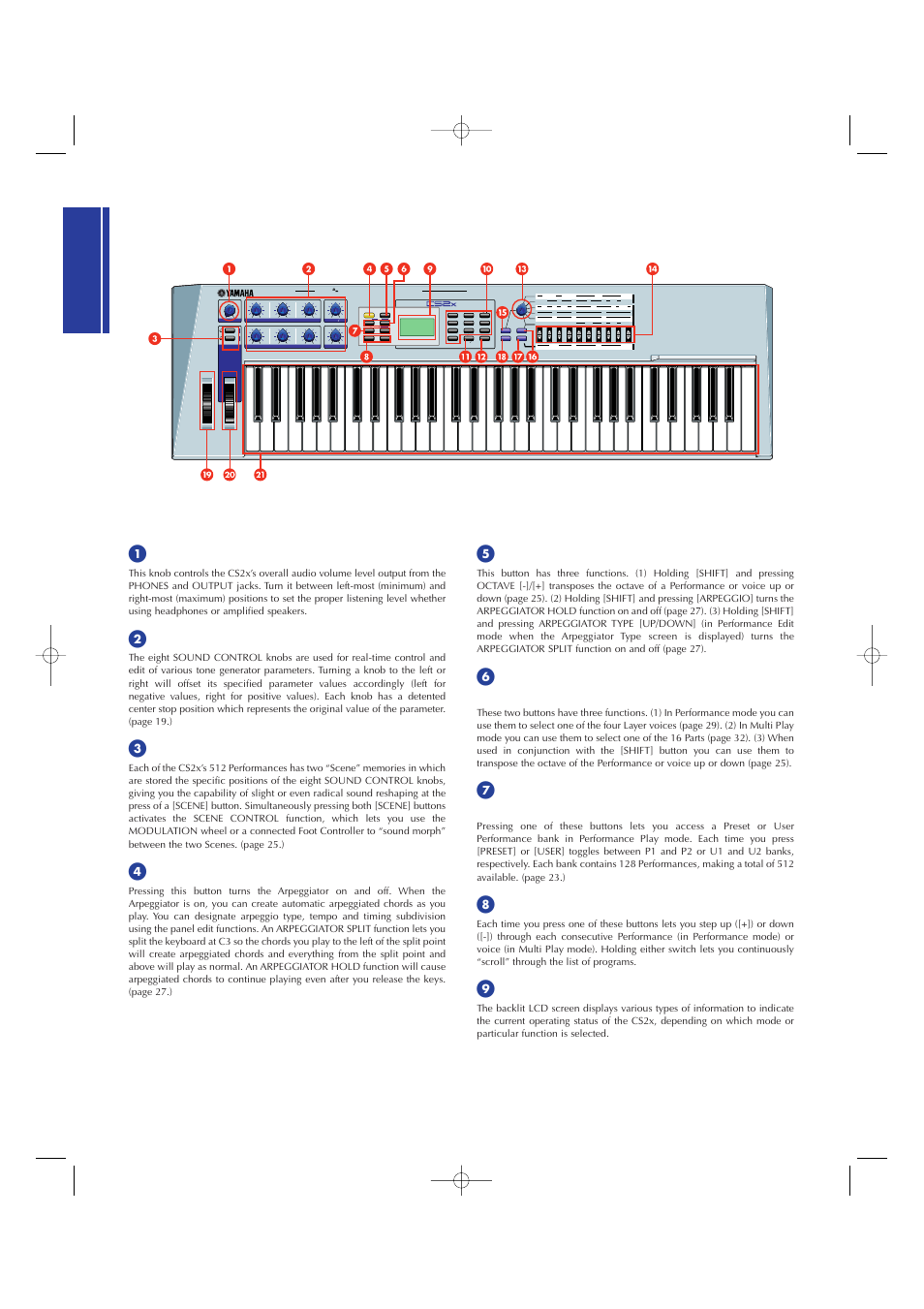 Top panel, 1 volume knob, 2 sound control knobs | 3 [scene] buttons, 4 [arpeggio] button, 5 [shift] button, 6 part/layer/octave [-]/[+] buttons, 7 [preset] and [user] performance buttons, 8 program [-]/[+] buttons, 9 lcd | Yamaha CS2x User Manual | Page 8 / 84