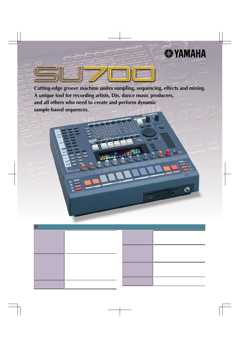 Sampling unit, Specifications | Yamaha CS2x User Manual | Page 83 / 84