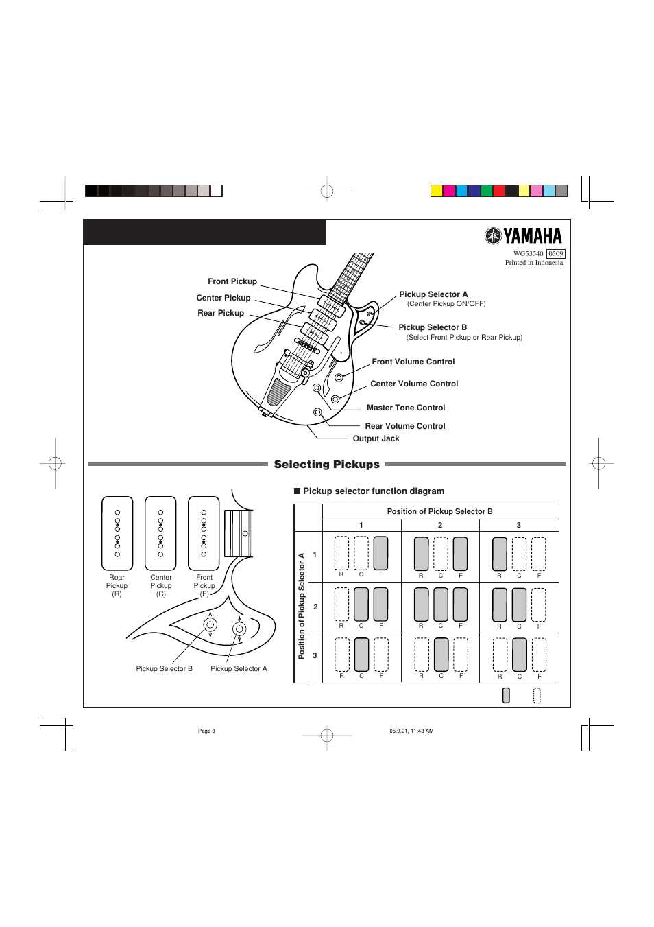 Yamaha SA503TVL User Manual | 1 page