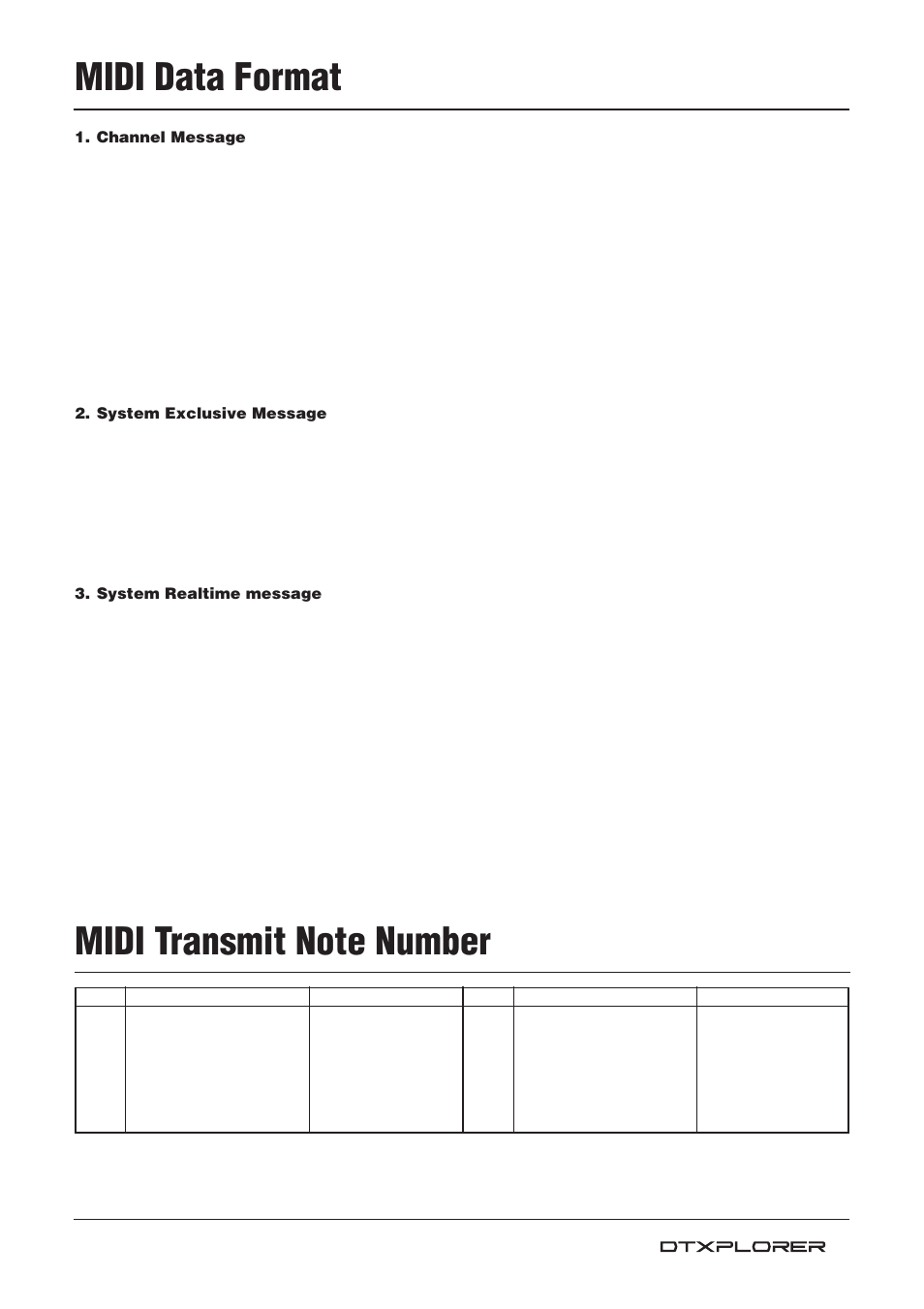 Midi data format | Yamaha Drum Trigger Module DTXPLORER User Manual | Page 31 / 36