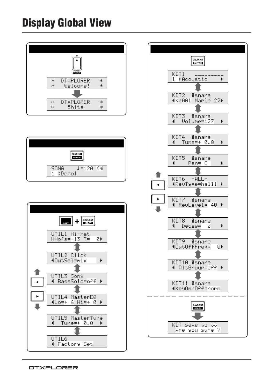 Display global view, Opening display, Song select utility settings | Drum kit settings | Yamaha Drum Trigger Module DTXPLORER User Manual | Page 32 / 36