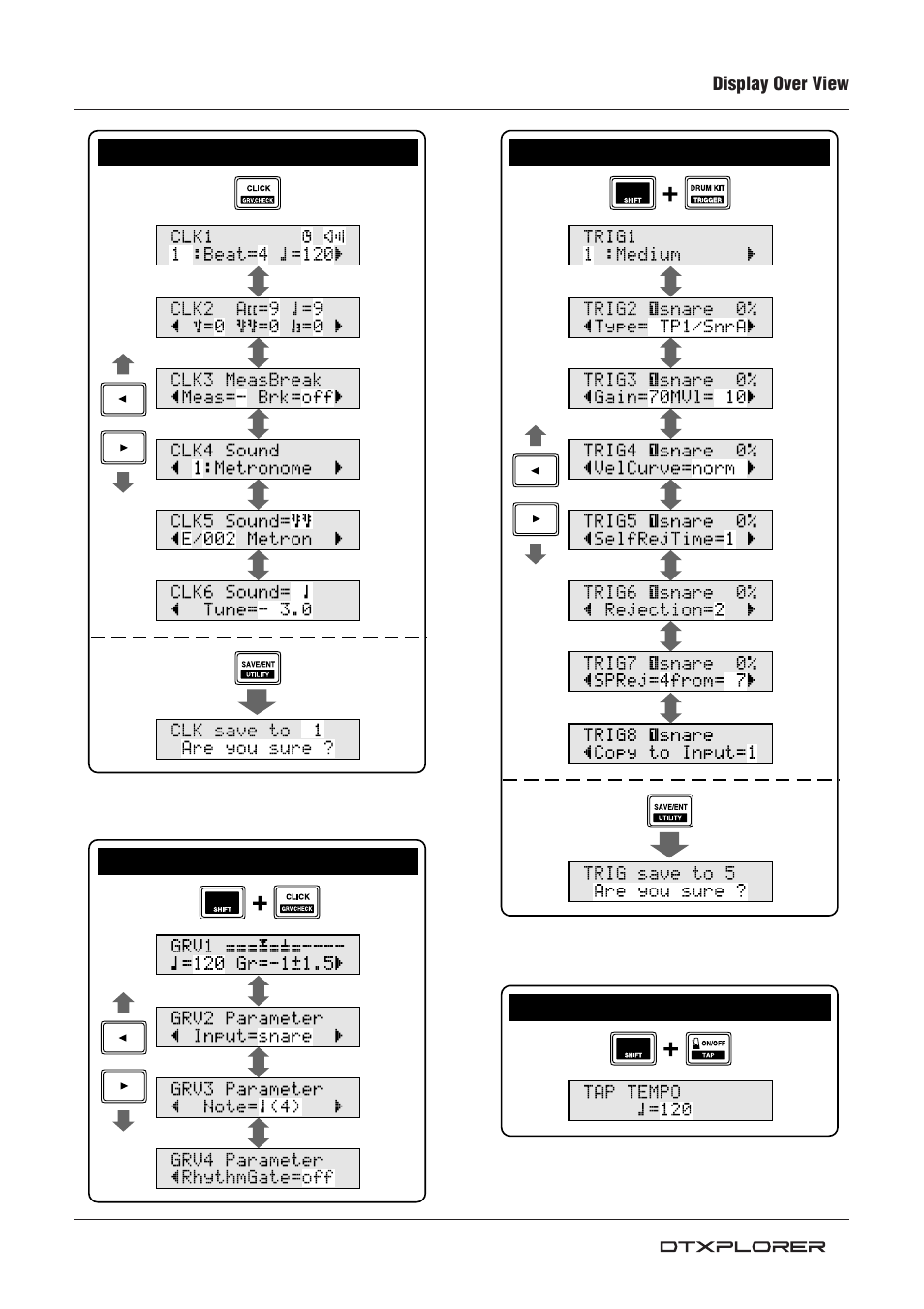 Display over view groove check function, Tap tempo function, Click settings | Trigger setup edit | Yamaha Drum Trigger Module DTXPLORER User Manual | Page 33 / 36