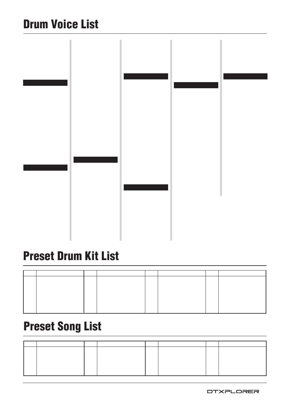 Drum voice list, Preset drum kit list, Preset song list | Yamaha Drum Trigger Module DTXPLORER User Manual | Page 35 / 36