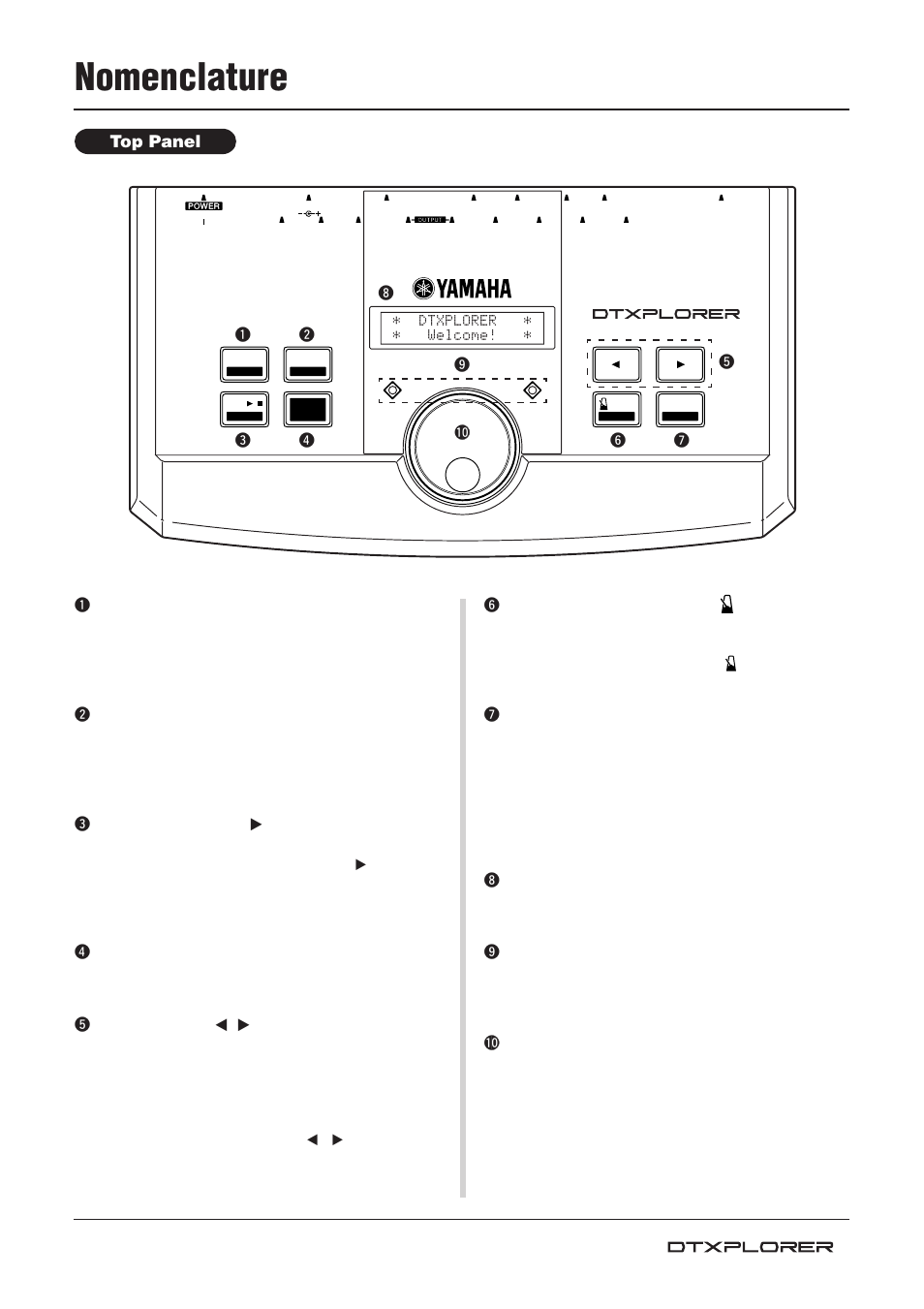 Nomenclature, Top panel | Yamaha Drum Trigger Module DTXPLORER User Manual | Page 7 / 36