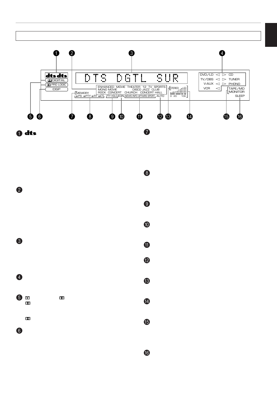 Display panel, English | Yamaha RX-V795RDS User Manual | Page 13 / 88