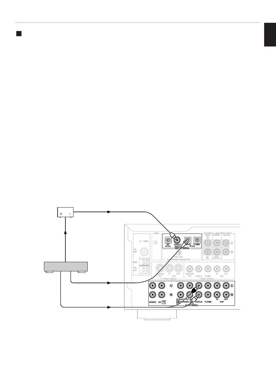 English, Preparation | Yamaha RX-V795RDS User Manual | Page 19 / 88