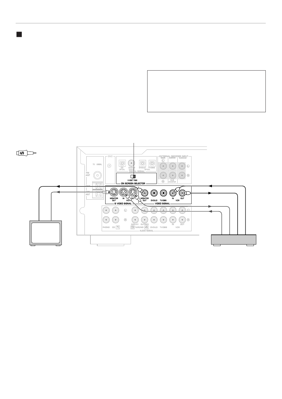 Connecting to s video terminals, On screen selector s video/video switch, S-video cable (*1) | Preparation | Yamaha RX-V795RDS User Manual | Page 20 / 88