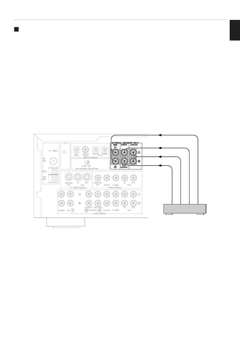 English, Preparation | Yamaha RX-V795RDS User Manual | Page 21 / 88