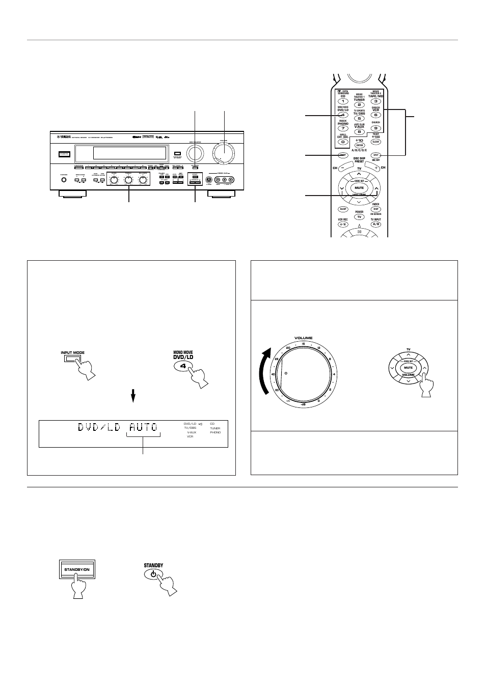 When you finish using this unit, Aon off on off b, Mode start | Adjust the output level, Front panel or remote control, Front panel remote control, Basic operation | Yamaha RX-V795RDS User Manual | Page 36 / 88