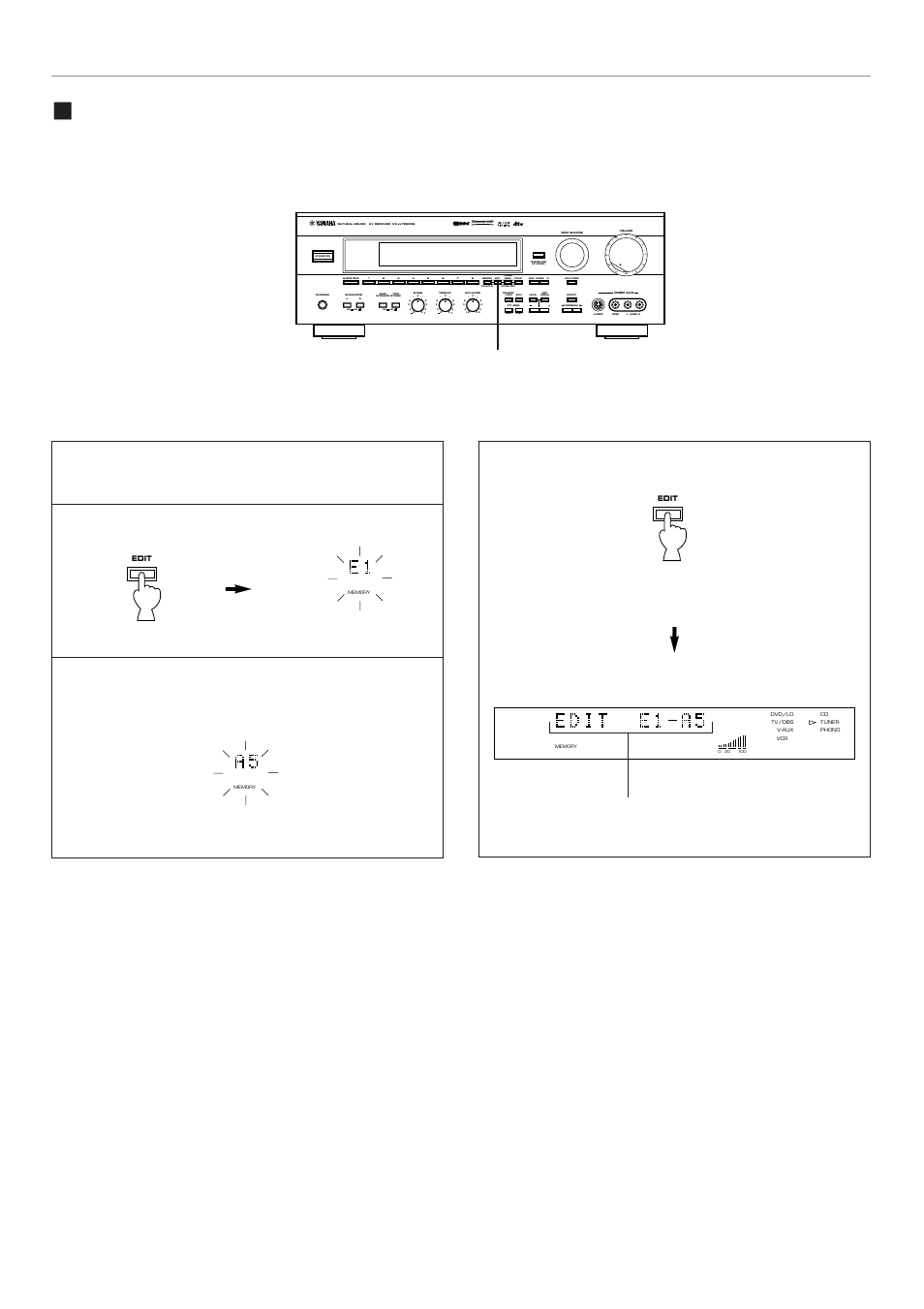 Exchanging preset stations, Aon off on off b, Mode start | Basic operation | Yamaha RX-V795RDS User Manual | Page 44 / 88