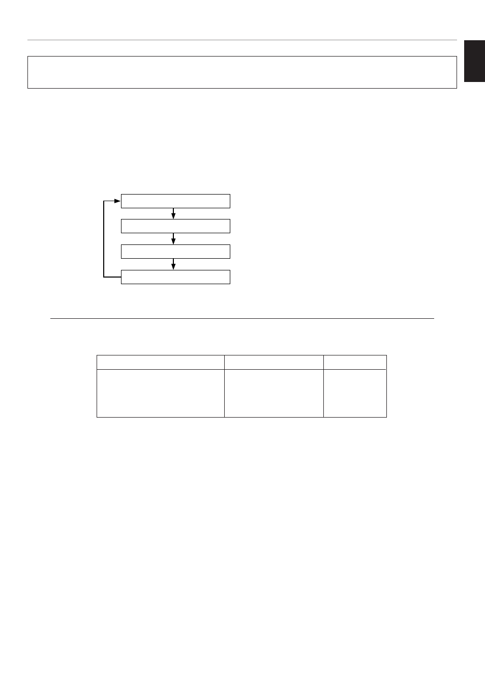 Yamaha RX-V795RDS User Manual | Page 53 / 88