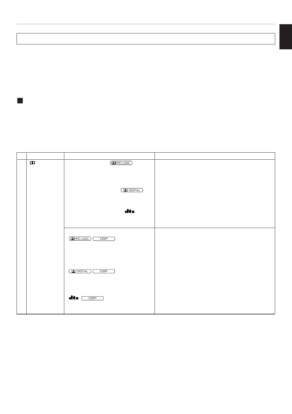 Brief overview of digital sound field programs, English | Yamaha RX-V795RDS User Manual | Page 55 / 88