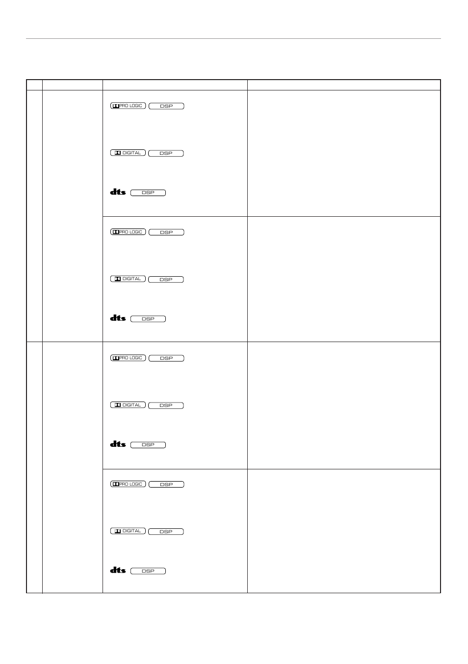 Yamaha RX-V795RDS User Manual | Page 56 / 88