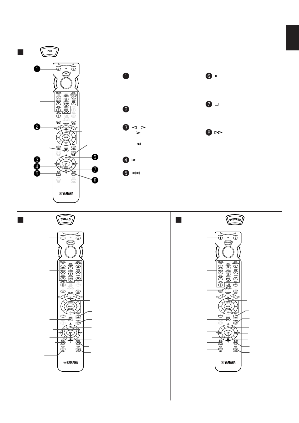 Dvd/ld, Dvd menu, English | Tv power) input (tv volume) (tv input), Play press this key to play a cd, Remote controller | Yamaha RX-V795RDS User Manual | Page 71 / 88