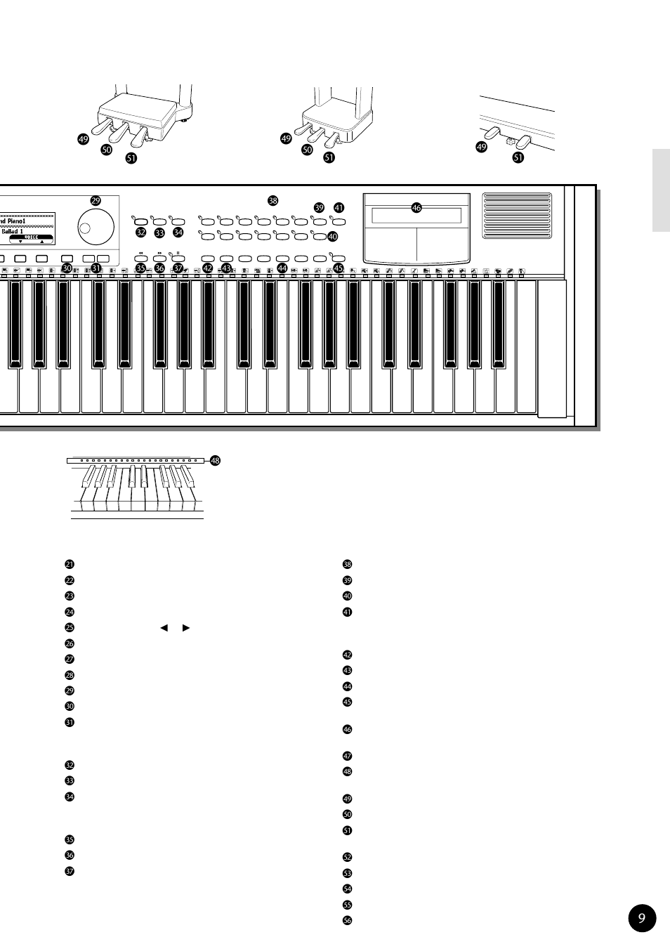 Cvp-79, Cvp-59, Cvp-69 | Yamaha CVP79 User Manual | Page 11 / 164