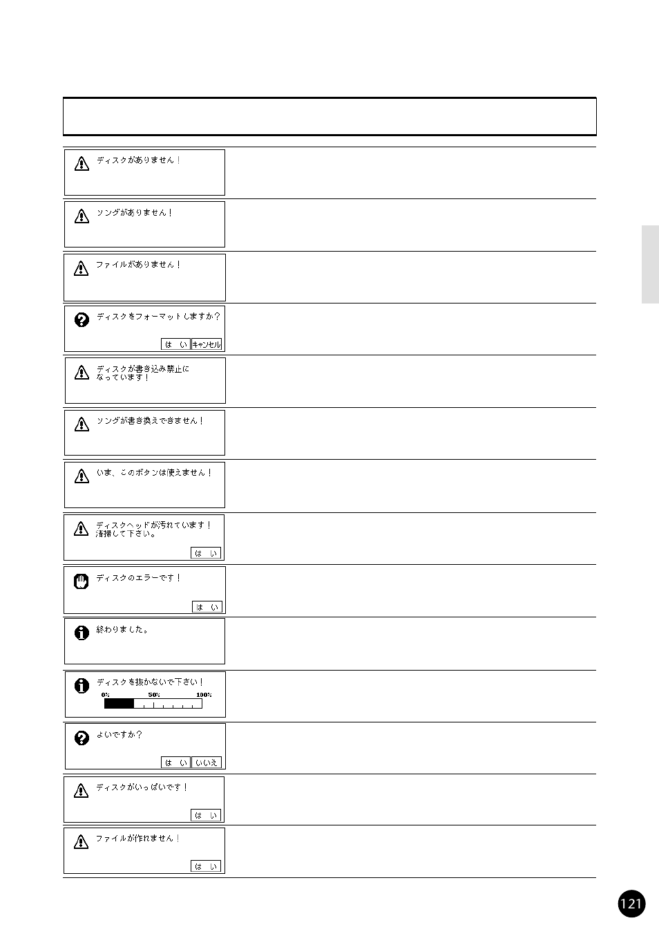 Yamaha CVP79 User Manual | Page 123 / 164