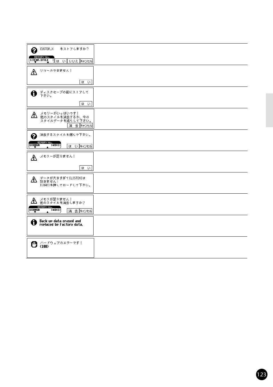 Yamaha CVP79 User Manual | Page 125 / 164