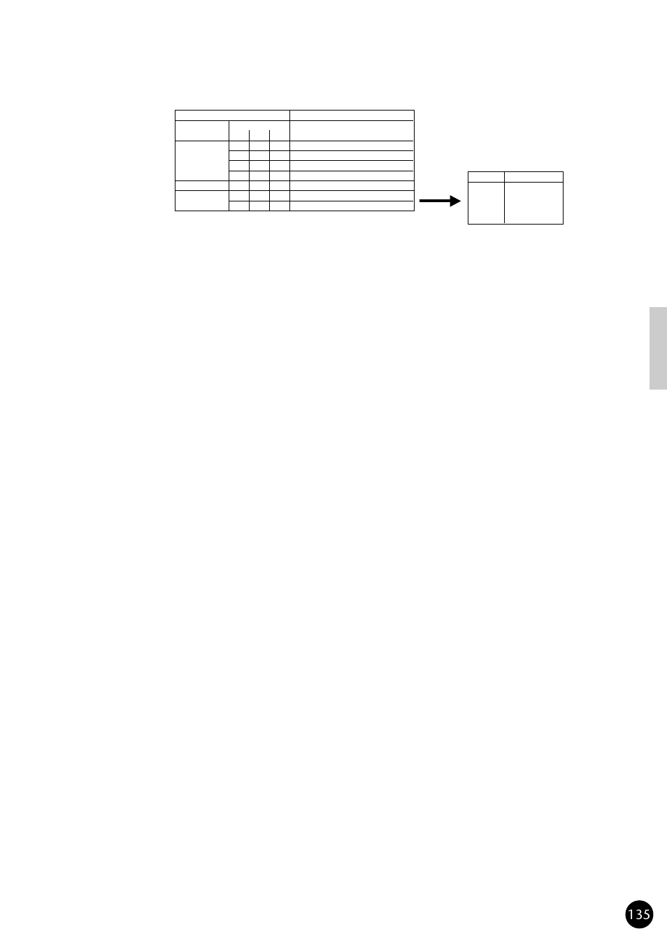 Yamaha CVP79 User Manual | Page 137 / 164