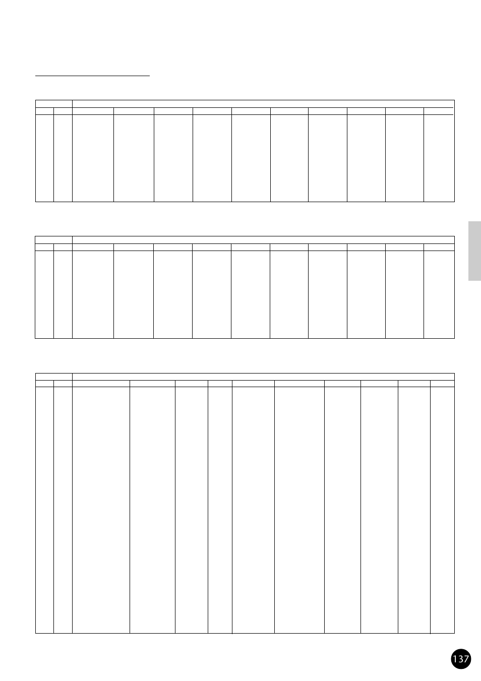 Yamaha CVP79 User Manual | Page 139 / 164