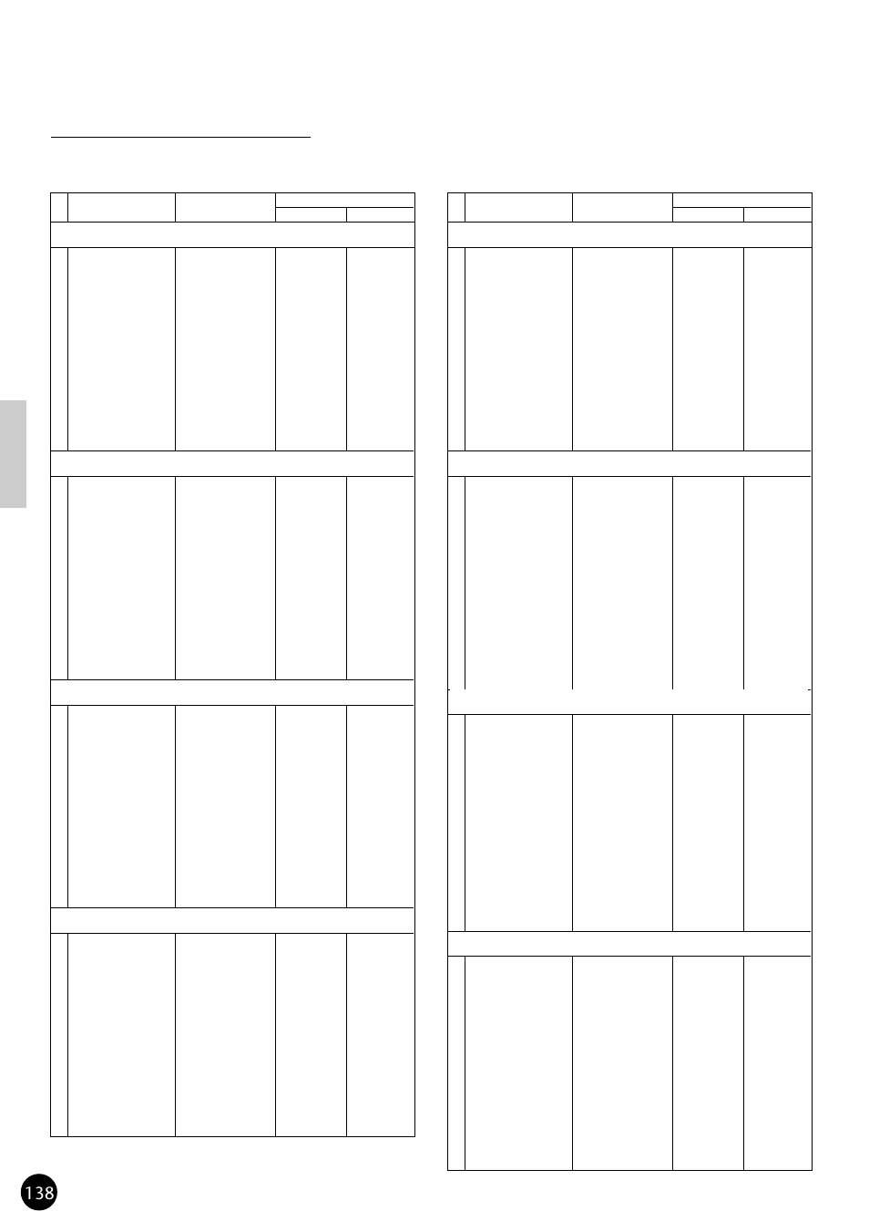 Yamaha CVP79 User Manual | Page 140 / 164