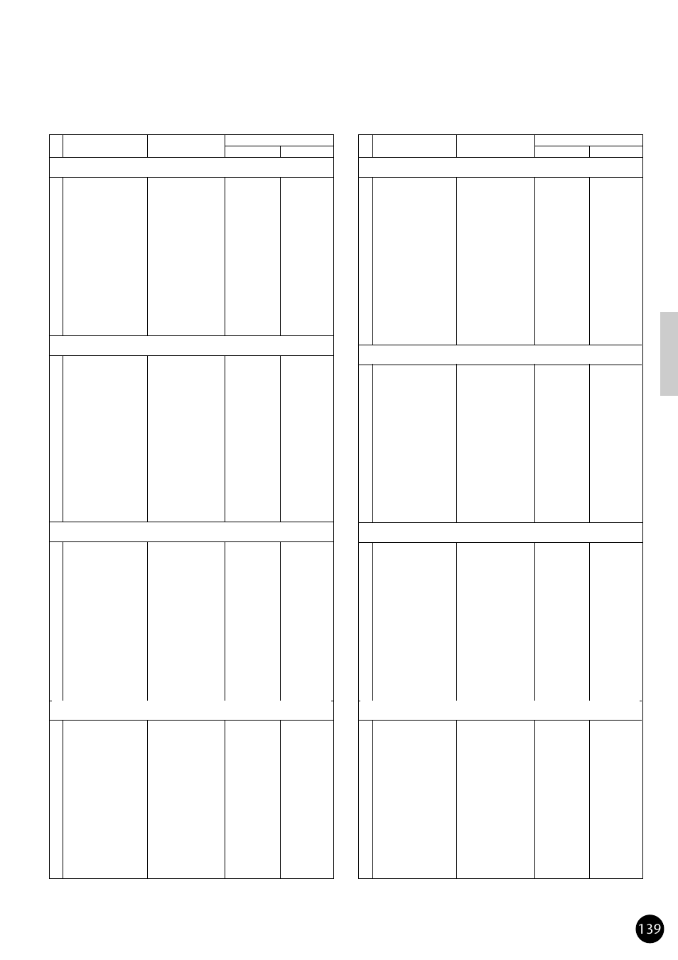 Yamaha CVP79 User Manual | Page 141 / 164