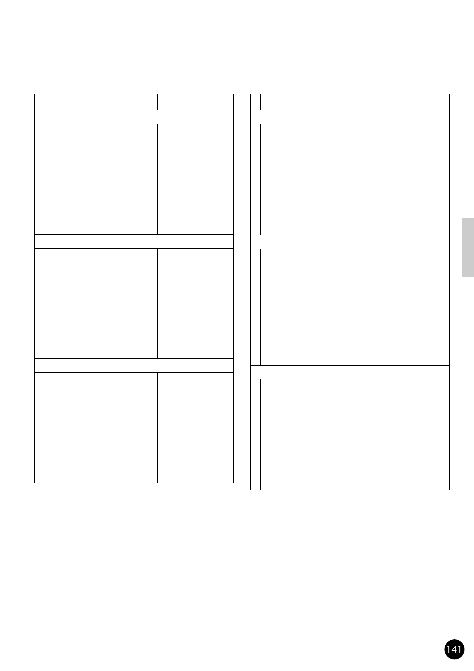 Yamaha CVP79 User Manual | Page 143 / 164