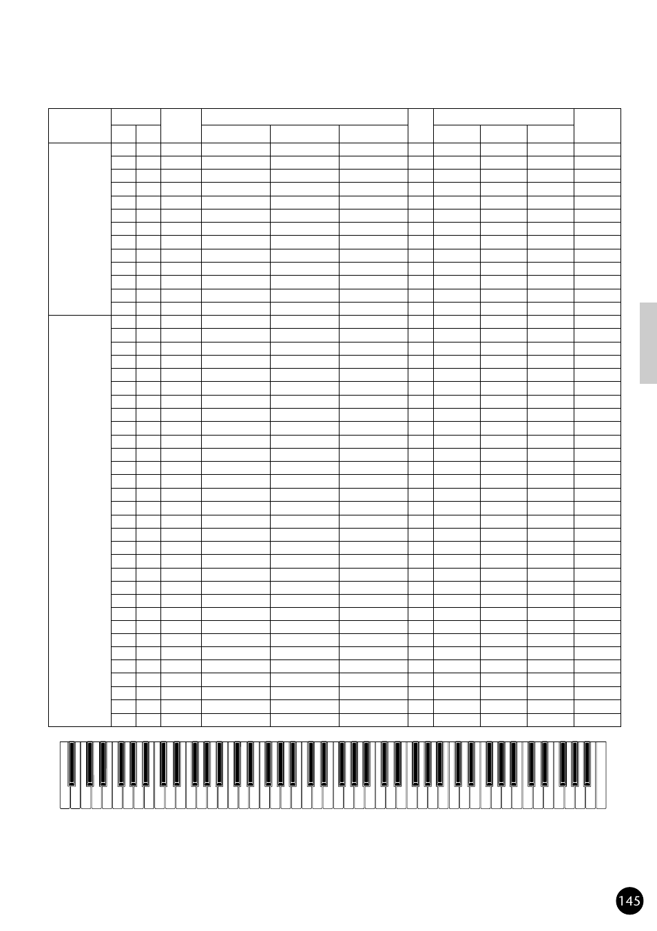 Yamaha CVP79 User Manual | Page 147 / 164