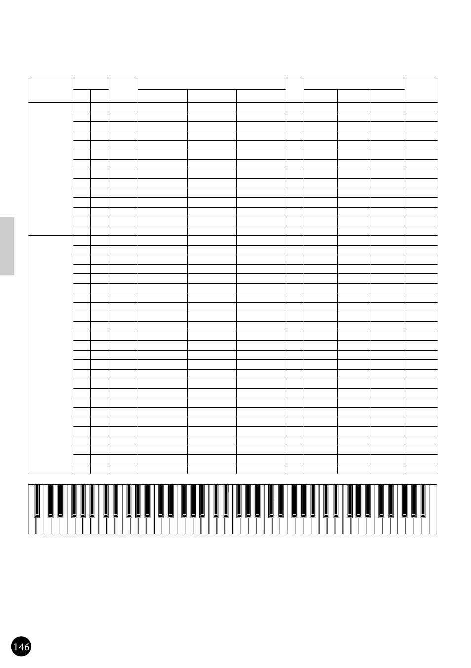 Yamaha CVP79 User Manual | Page 148 / 164