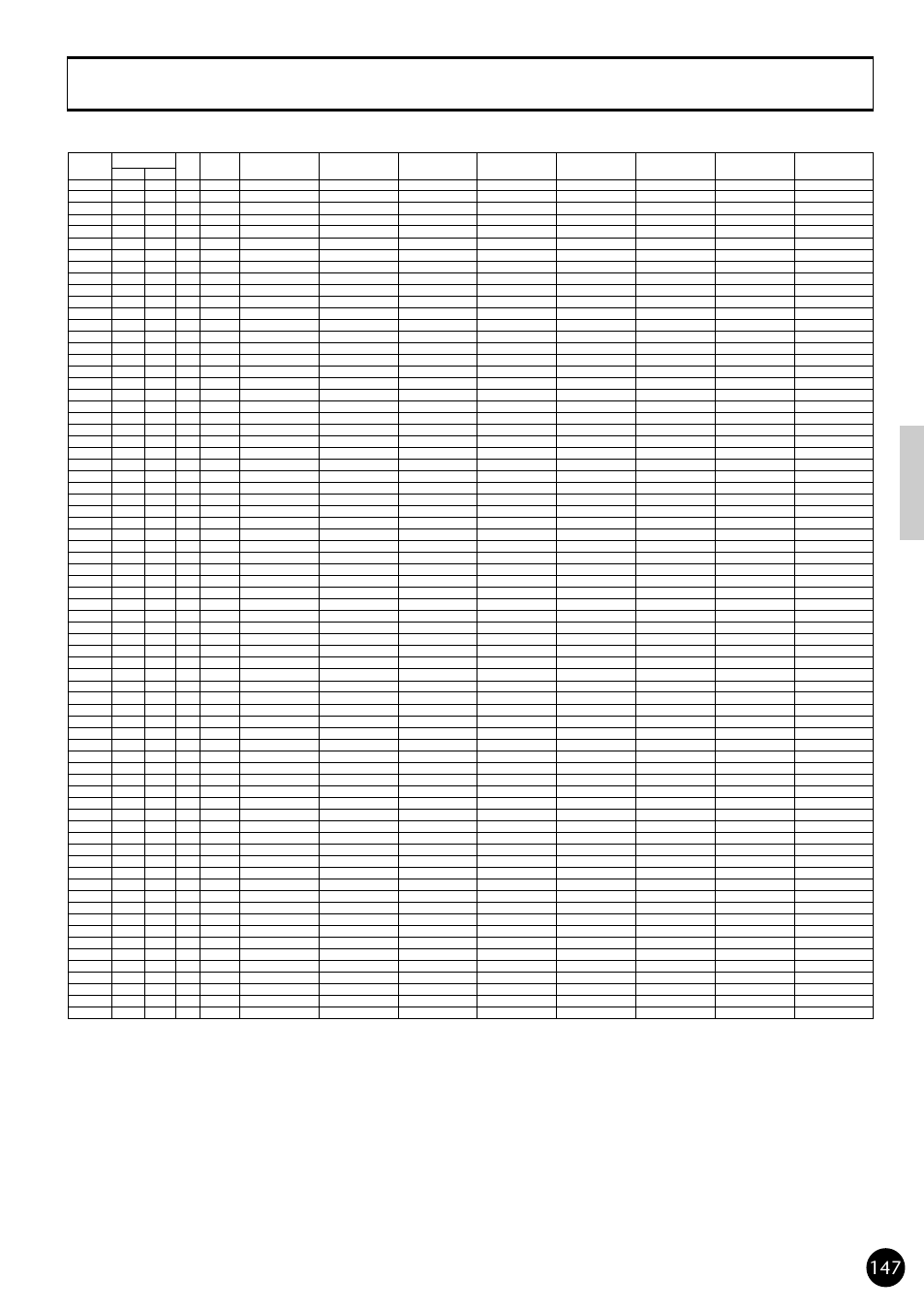 Yamaha CVP79 User Manual | Page 149 / 164