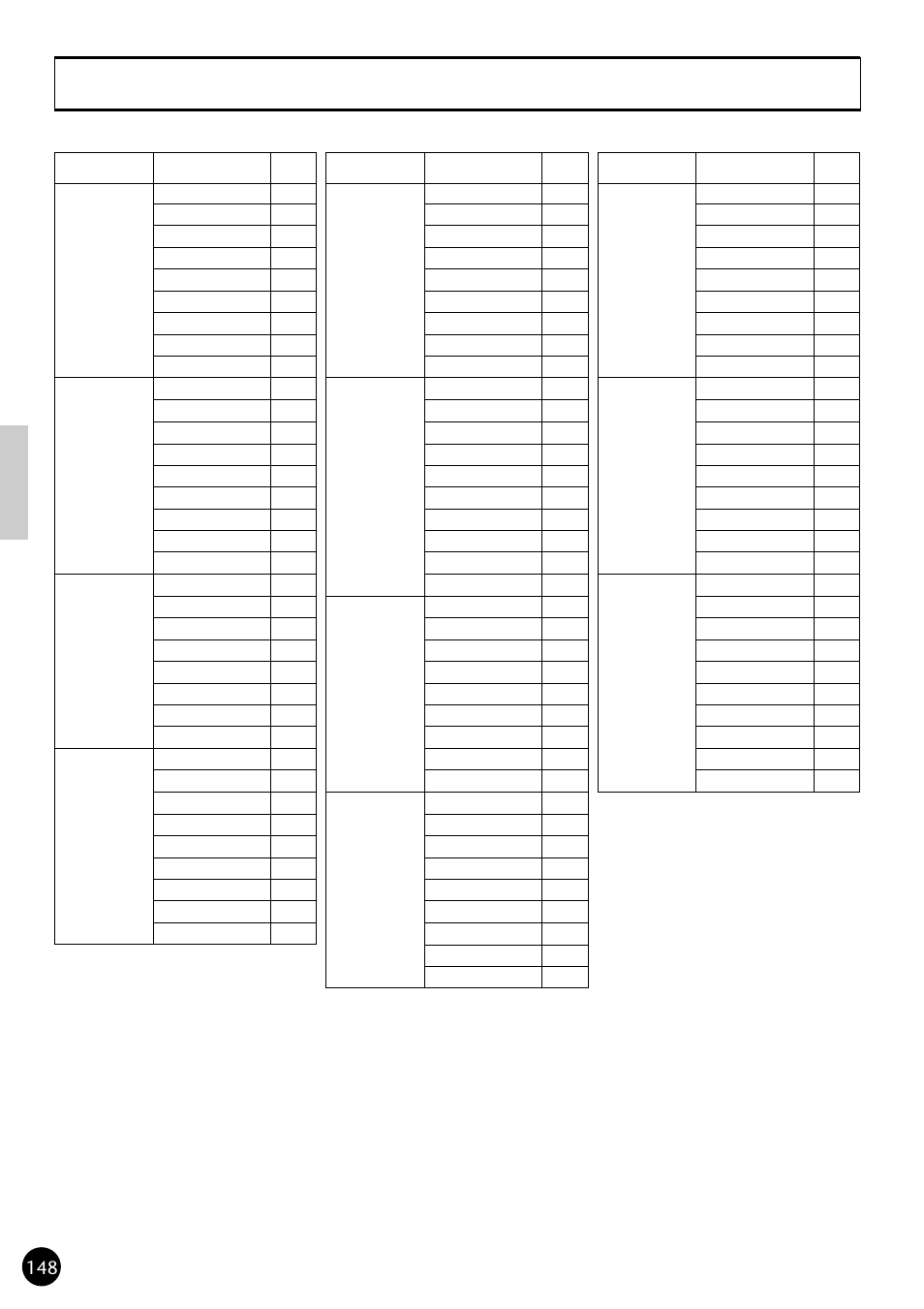 Yamaha CVP79 User Manual | Page 150 / 164