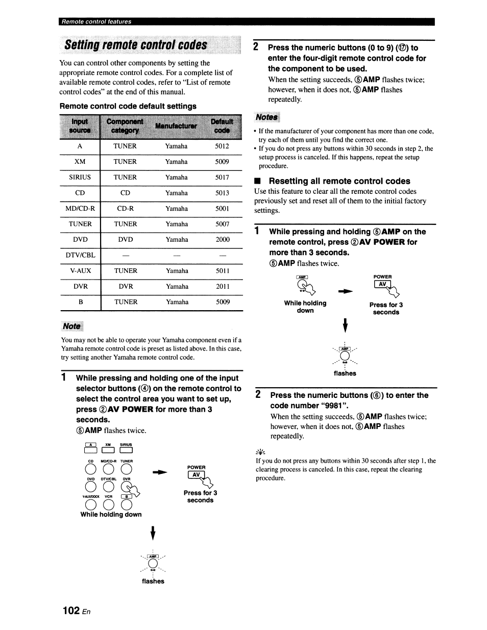 Setting remote control codes, Note, Notes | Resetting all remote control codes, О о о, О о q, 102ег7 | Yamaha RX-V663 User Manual | Page 106 / 151