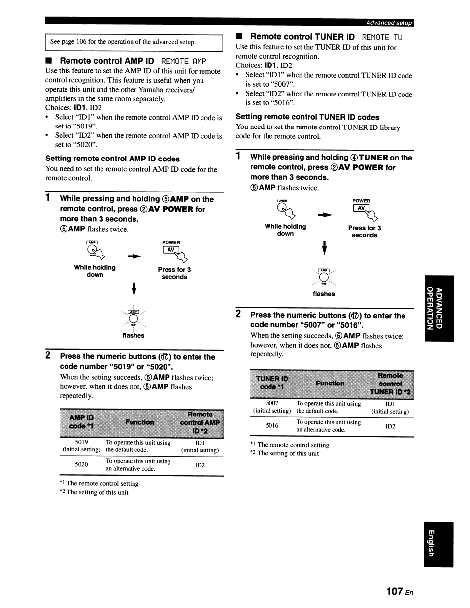 Remote control amp id, Remote control tuner id | Yamaha RX-V663 User Manual | Page 111 / 151