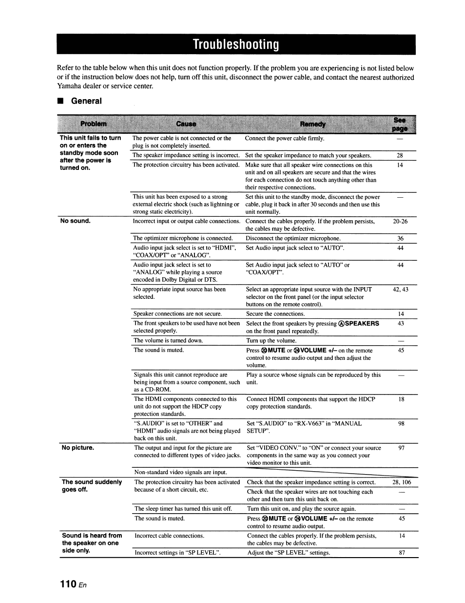 Troubleshooting 1, 110£n, General | Yamaha RX-V663 User Manual | Page 114 / 151