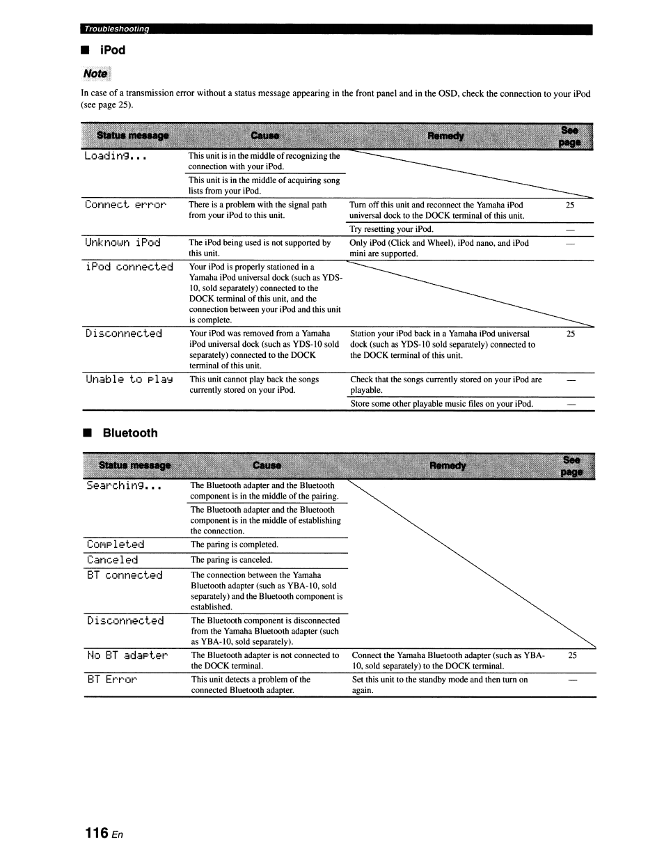 116 en | Yamaha RX-V663 User Manual | Page 120 / 151