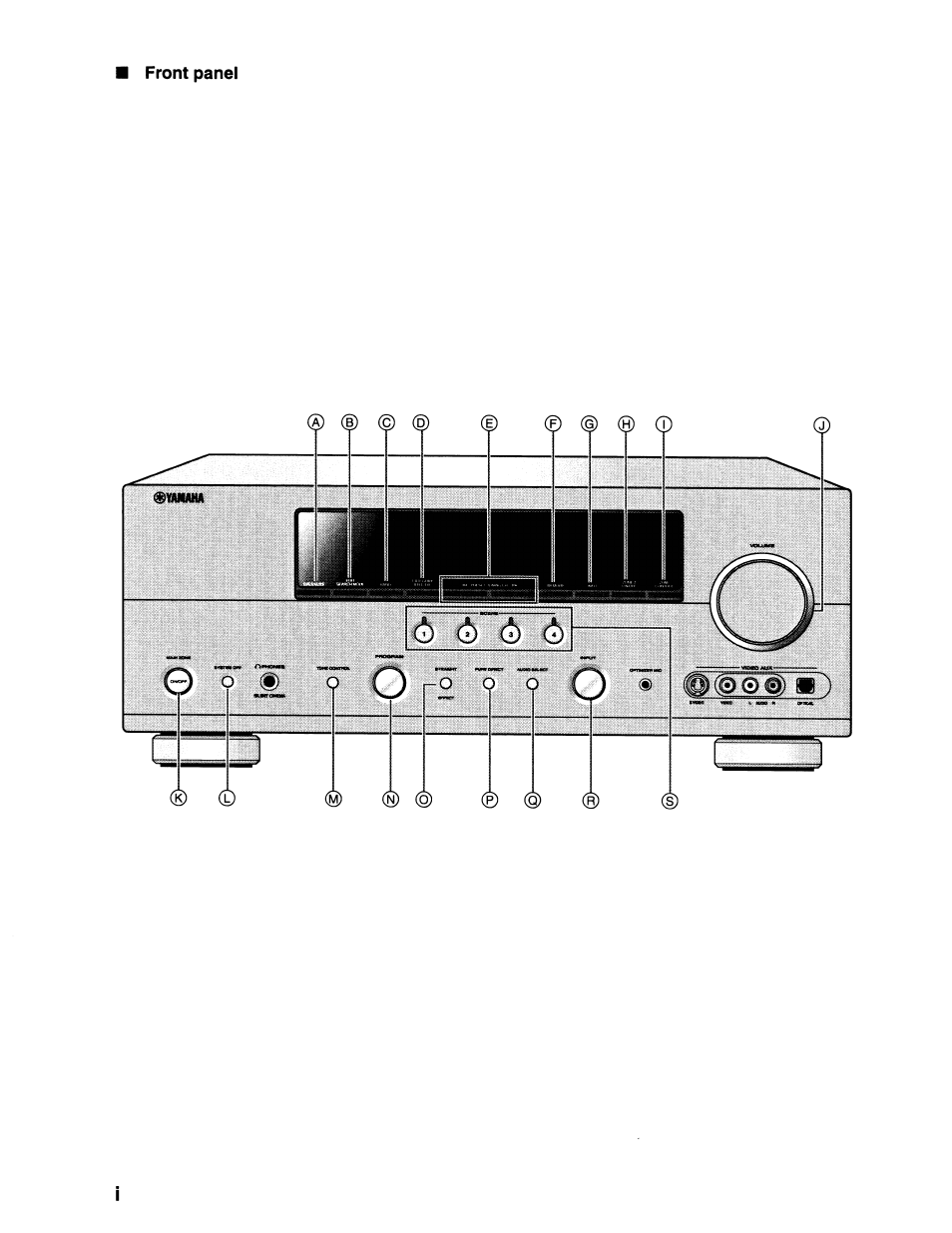 Yamaha RX-V663 User Manual | Page 135 / 151