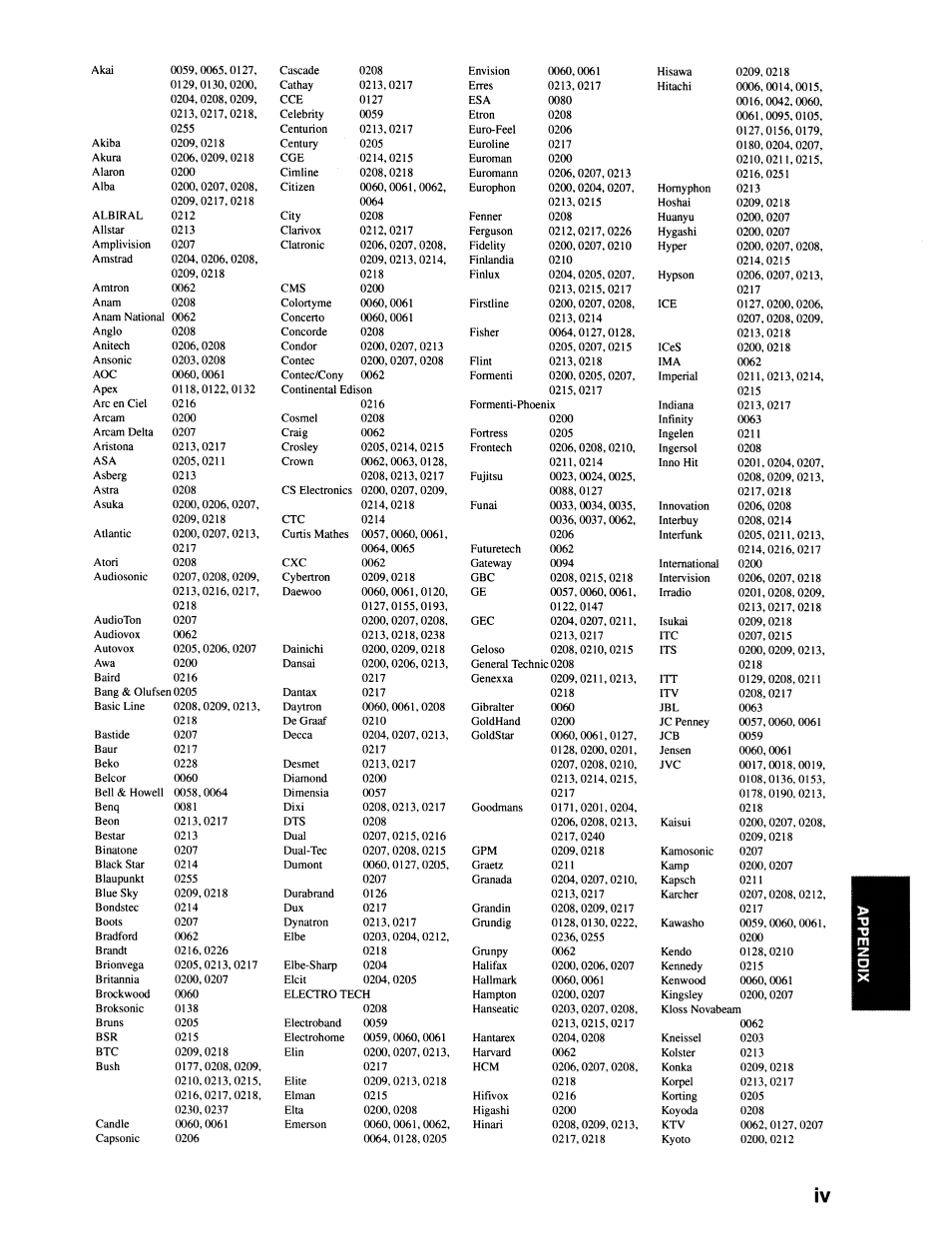 Yamaha RX-V663 User Manual | Page 138 / 151