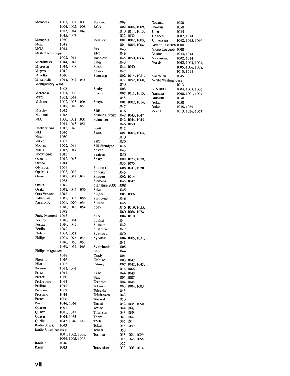 Yamaha RX-V663 User Manual | Page 141 / 151