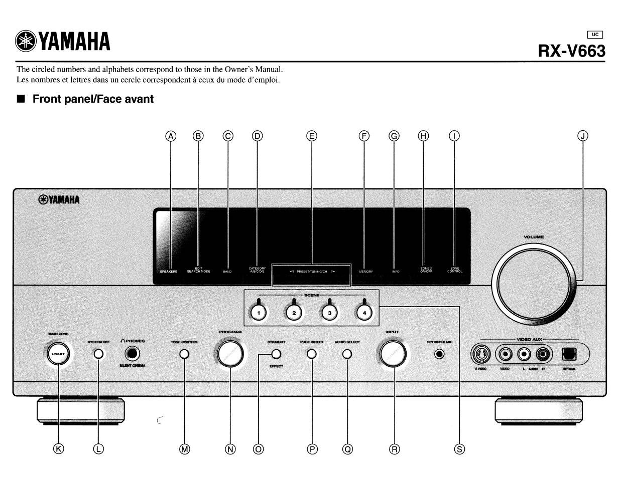 Yamaha, Rx-v663 | Yamaha RX-V663 User Manual | Page 146 / 151
